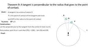 Leaving Certificate Ordinary Level Geometry Theorem 9 [upl. by Arihaz685]