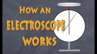 Quick Physics Electroscope  how it works [upl. by Brodie]