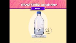 Gram stain Preparation of decolorizer [upl. by Vinna]