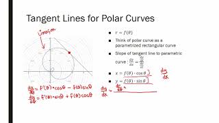 103 Part 4a Polar Cardioid Example [upl. by Waylin]