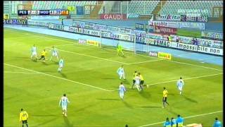 Pescara 31 Modena 2712012 Highlights amp Goals HD [upl. by Eybbob]