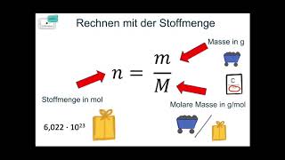 Rechnen mit der Stoffmenge [upl. by Aonian558]