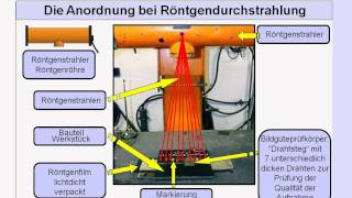 Röntgenprüfung  Wissensfloater 34 [upl. by Okun539]