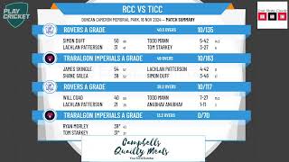 Rovers A Grade v Traralgon Imperials A Grade [upl. by Ajad]