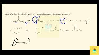 Which of the following pairs of compounds represent keto enol tautomers [upl. by Ahseei]