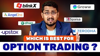 Options Trading For Beginners  Step By Step [upl. by Notlrac]