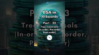 Tree Traversal in Data Structures datastructures programming coding shorts [upl. by Relyc]