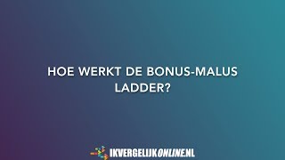 Hoe werkt de bonus malus ladder [upl. by Ivets]