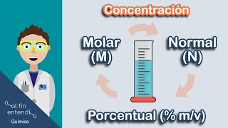 Diferencia entre Molaridad  Normalidad  Porcentaje Repaso aplicado [upl. by Ecnadnac221]