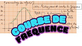 Courbe de fréquence 1ere bac biof [upl. by Huei]