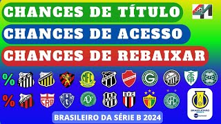 Série B  Chances de Título Acesso e Rebaixamento  Resultados jogos e Classificação [upl. by Ande61]