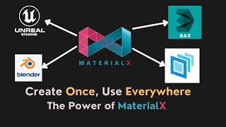 Create Once Use Everywhere The Power of MaterialX and UE5 [upl. by Atter]