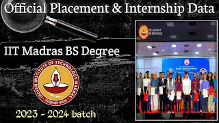 IIT Madras BS Degree Official Placement amp Internship data 🤯 iitmadrasbs bsdegree [upl. by Zeitler50]