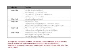 Vitamins  AQA GCSE Food Preparation [upl. by Ahsart863]