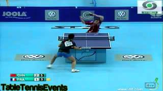 Fan Shengpeng Vs Enzo Angles 12 Final WJTTC India 2012 [upl. by Atsed273]