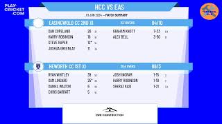 Heworth CC 1st XI v Easingwold CC 2nd XI [upl. by Magavern]