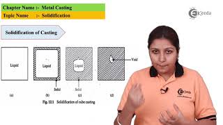 Solidification  Metal Casting  Production Process 1 [upl. by Aicenet328]