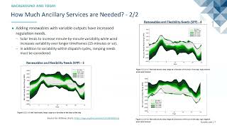 Ancillary Services  No Longer Ancillary [upl. by Noral]