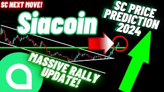 Massive Rally Update Of Siacoin  SC Crypto Coin Price Prediction 2024 [upl. by Nhepets]