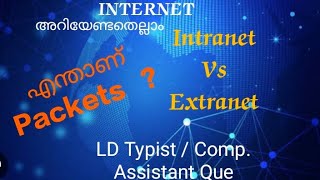 ALL ABOUT INTERNET INTRANET amp EXTRANET masteringedutech computerassistant ldtypist psc [upl. by Orecic256]