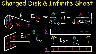 Electric Field Due to a Charged Disk Infinite Sheet of Charge Parallel Plates  Physics Problems [upl. by Rabassa]