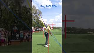 RORY MCILROY  DRIVER SWING SLOW MOTION DTL ARNOLD PALMER INVITATIONAL 2024 golfswing pga [upl. by Anaitsirhc]