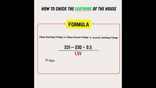 How to check the earthing of the house [upl. by Ehlke]