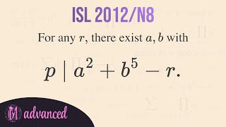 A probabilistic approach to a very hard number theory problem [upl. by Graig870]