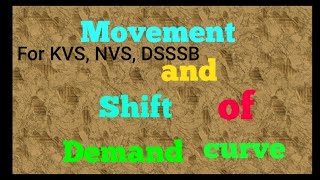 Movement and shift of demand curve class Xl Economics [upl. by Demha]