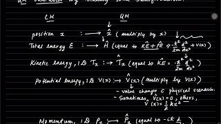 EIGENVECTORS AND EIGENVALUES IN QUANTUM MECHANICS [upl. by Akemor]