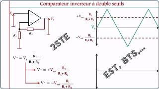 Comparateur Inverseur a double seuils  Trigger de smith [upl. by Ambert]