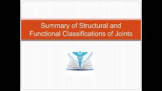 Summary of Structural and Functional Classifications of Joints [upl. by Naraj281]