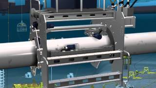 OCEANEERING ROV MILLING TOOL  Pipeline [upl. by Eustis864]