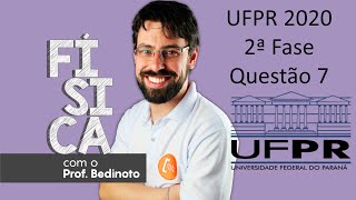 UFPR 2020  Questão 7 discursiva  Um objeto de massa constante 𝒎  𝟐 kg é lançado verticalmente [upl. by Chip]