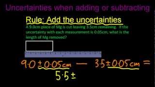 111 Determine the uncertainties in results SL IB Chemistry [upl. by Odie]