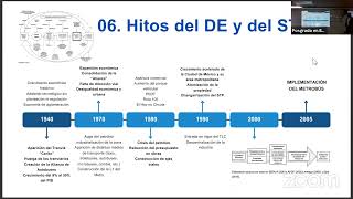 Examen de grado Gecer Ruiz Almaraz [upl. by Magnum]