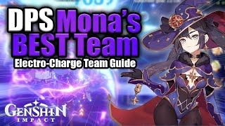 BEST Main DPS Mona Team Electro Charge Guide Artifacts Weapons and Guide  Genshin Impact [upl. by Goodard]