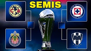 ✅️ASI SE JUGARAN LAS SEMIFINALES DE LA LIGA MX CLAUSURA 2024 🔥🔥🔥 [upl. by Esinev]