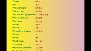 영어문법용어 English grammar term [upl. by Eiznikcm]