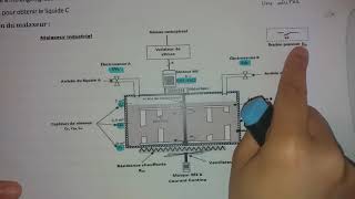 Exercice API  grafcet part 1 [upl. by Enaillil]