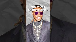 The MOST Streamed Rappers of All Time [upl. by Onitnevuj670]