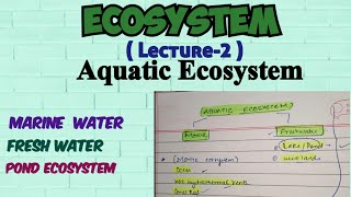 Ecosystem Part2 Aquatic Ecosystem Structure and Components of Pond Ecosystem Ocean Ecosystem [upl. by Lothaire]