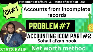 problem7 ch1 accounts from incomplete records accounting icom part1 Sohail book affairsstatsrauf [upl. by Akcira]