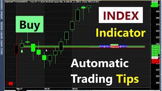 SWING INDEX INDICATOR [upl. by Crooks]