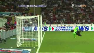 Stankovic Goal 40  Dritan Shakohoxha  Ohhhhhh cfar goli Milan  Inter [upl. by Atinnor]