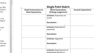 Writing a Single Point Rubric [upl. by Thorvald]