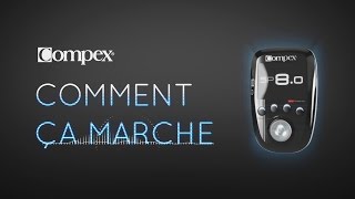 Compex Comment ça marche [upl. by Ordep240]