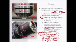 Microscopes in Microbiology Chapter 3 Part 1 [upl. by Naiditch255]