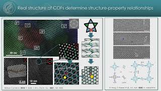 Defects disorder and light storage in molecular frameworks for solar energy conversion and storage [upl. by Ihsoyim]