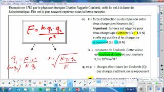 Fiche 14  La loi de Coulomb partie 1 [upl. by Corbett]